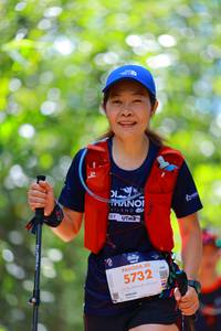 BIB: 5732, 110
                            <button type="button" onclick="openModal(19020907)" class="btn btn-primary btn-sm float-right btn-popup" data-toggle="modal" data-target=".modal-high-quality">
                        <i class="fas fa-shopping-cart"></i> Add to Cart
                    </button>
                                            <button type="button" onclick="isThisMe(19020907, true)" class="btn btn-success btn-sm float-right btn-popup btn-isme hidden" data-toggle="tooltip" data-placement="bottom" title="นี่คือรูปของคุณใช่ไหม คลิกที่นี่เพื่อเอาเข้าอัลบั้ม">
                        <i class="fas fa-plus"></i> Add to album
                    </button>
                    <button type="button" onclick="isThisMe(19020907, false)" class="btn btn-warning btn-sm float-right btn-popup btn-isnotme hidden">
                        <i class="fas fa-ban"></i> Remove from album
                    </button>